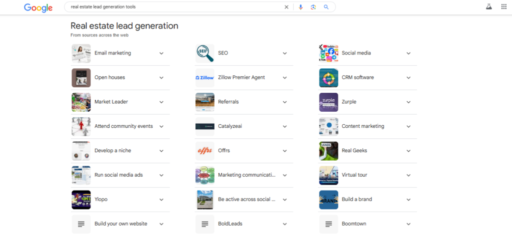 Real estate Lead Generation Tool